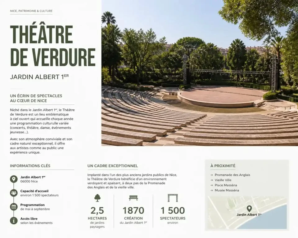 Théâtre de verdure du jardin Albert 1er à Nice